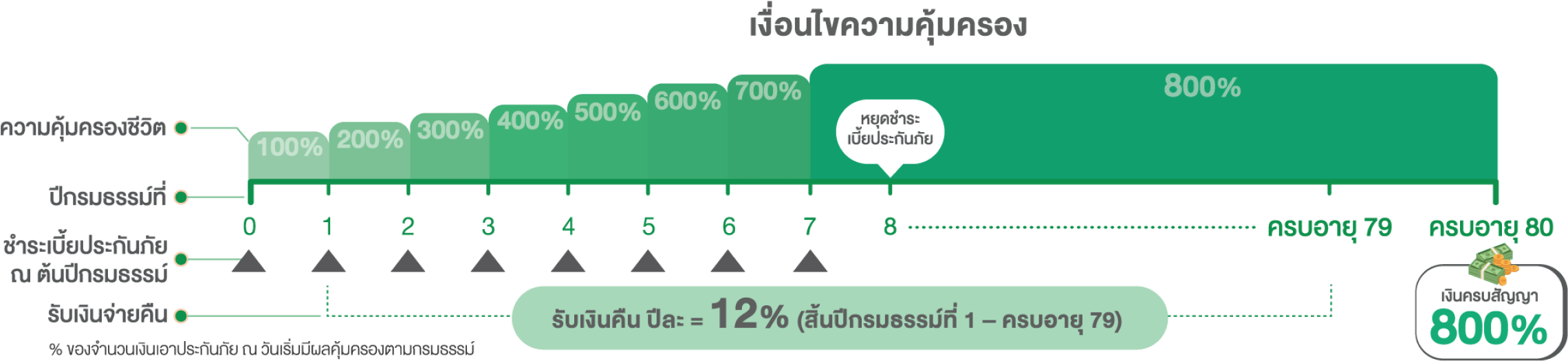 info-highdividend