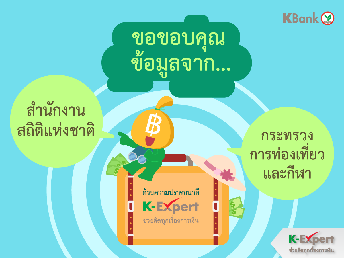  https://console.kasikornbank.com:2578/th/k-expert/knowledge/tips/savings/PublishingImages/K-ExpertTIPS_T018/K-ExpertTIPS_T018_09.png